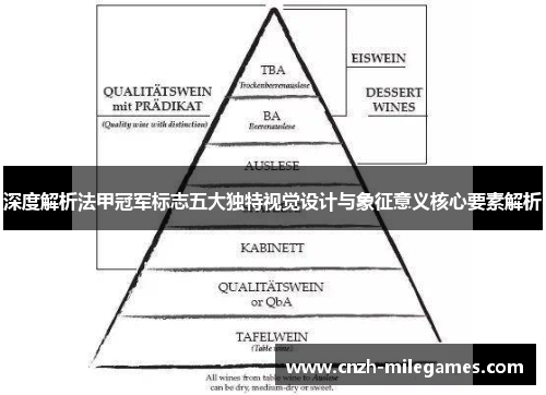 深度解析法甲冠军标志五大独特视觉设计与象征意义核心要素解析 深度解析法甲冠军标志五大独特视觉设计与象征意义核心要素解析