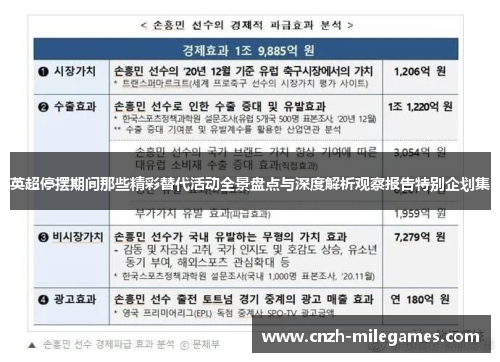 英超停摆期间那些精彩替代活动全景盘点与深度解析观察报告特别企划集 英超停摆期间那些精彩替代活动全景盘点与深度解析观察报告特别企划集